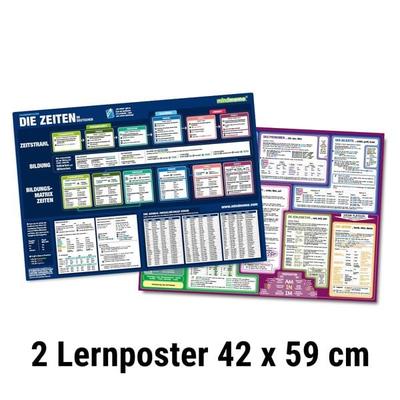 mindmemo Lernposter 2er Set - Deutsche Zeiten + Wortarten Grammatik lernen Grundwissen Lernhilfe, Gebundene Ausgabe von Henry Fischer,Philipp