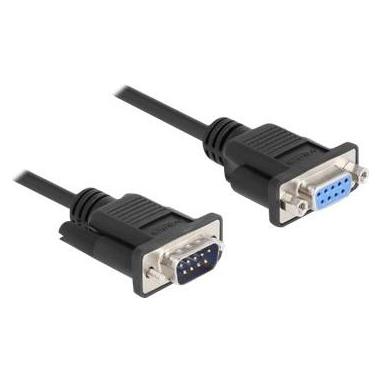 Delock Seriell Kabel RS-232 D-Sub 9 Stecker zu Buchse Nullmodem mit schmalem Steckergehäuse 0,5 m (0.50 m) (86886)
