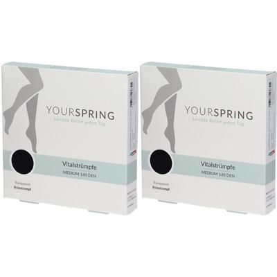 Yourspringmetrad38/39Schwa x2 2x2 St