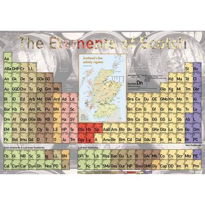 Elements of Scotch - Poster 60x42cm Standard Edition