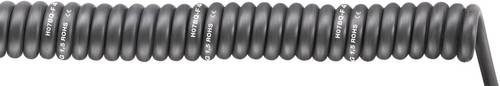 Lapp Zubehör SPIRAL-H07BQ-F-BLACK 70002752