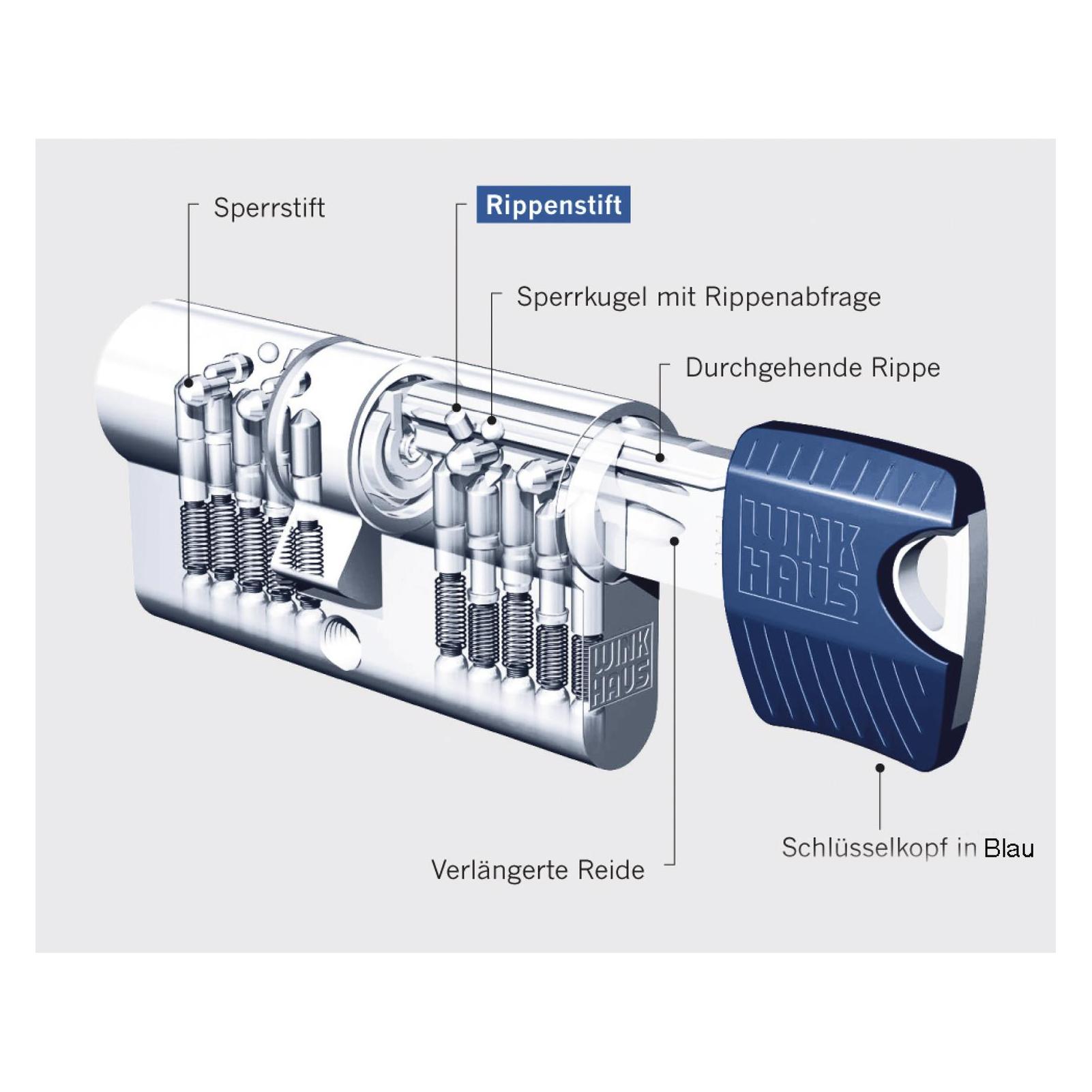 Winkhaus Einbaudoppelzylinder key Tec RPE, Lagerprogramm, 28/33, Messing vernickelt matt (Profilzylinder) (42727646)