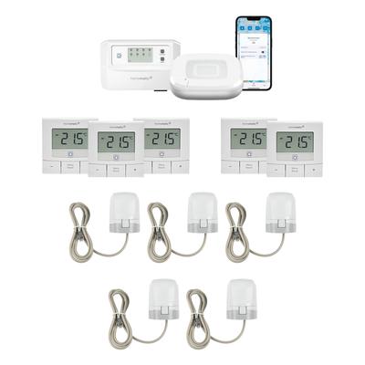 HOMEMATIC IP Smart-Home-Zubehör "Starter Bundle Fußbodenheizung für 5 Räume", weiß, B:31cm H:12cm T:37cm, Smart-Home-Stationen