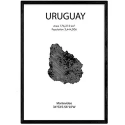 POSTER Länder & Kontinente Uruguay A4 Rahmenlos
