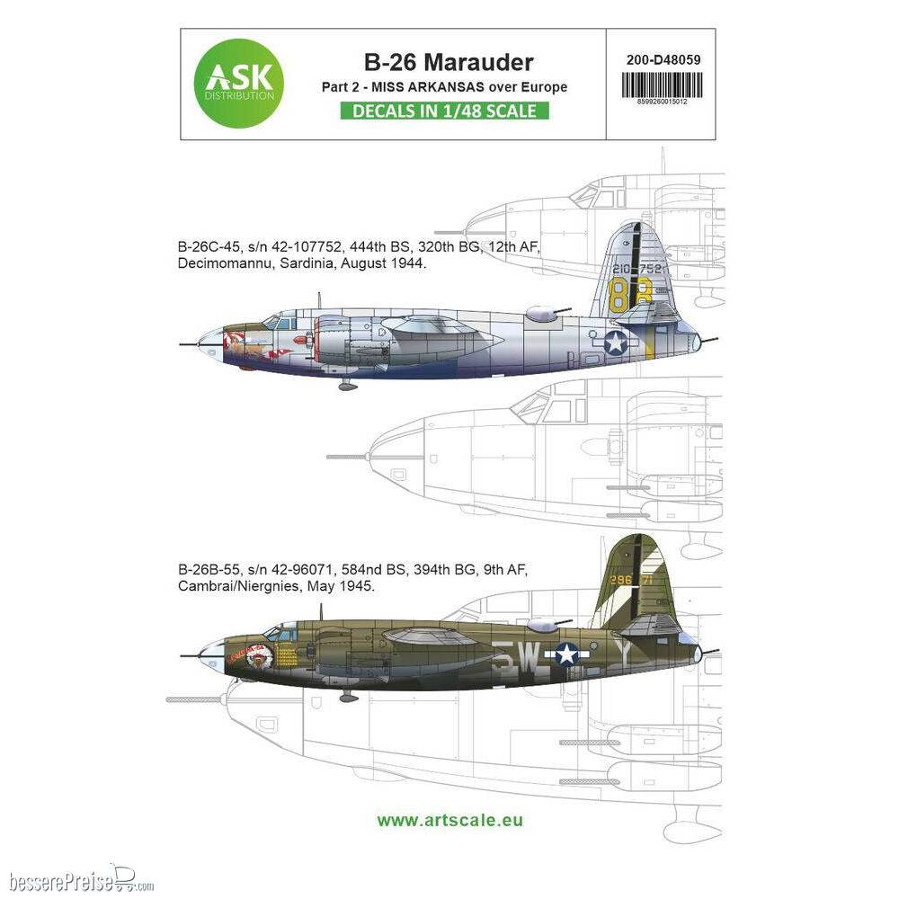 Art Scale Kit 200-D48059