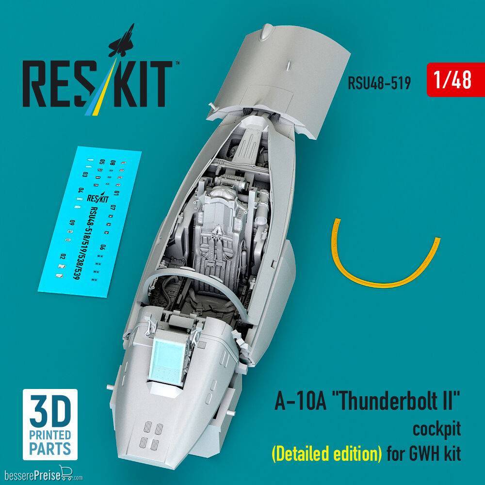 ResKit Models RSU48-0519