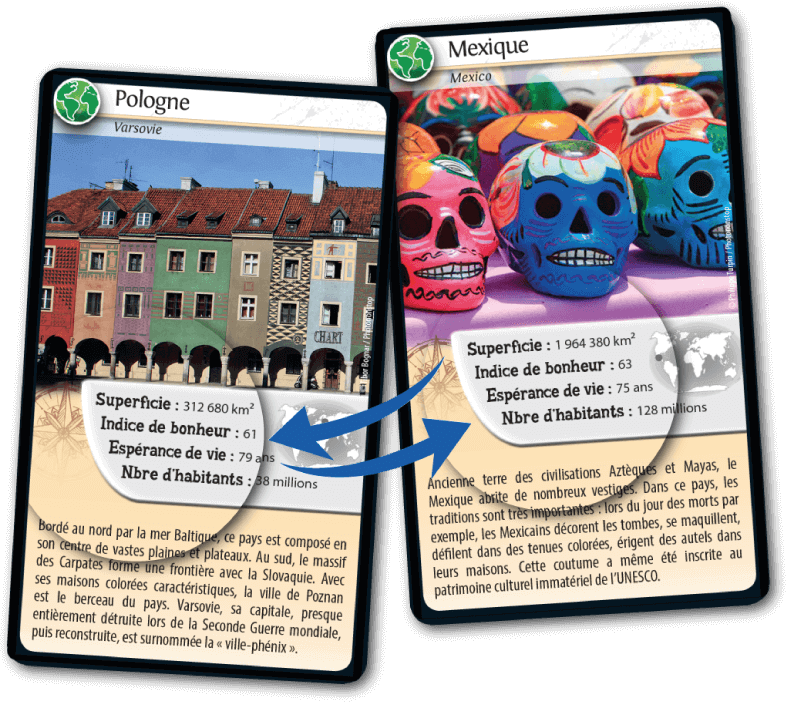 Bioviva Editions Défis Nature - Pays du monde