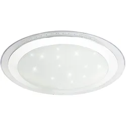 RGB LED Decken Lampe Schlaf Zimmer Leuchte Sternen Effekt Strahler FERNBEDIENUNG