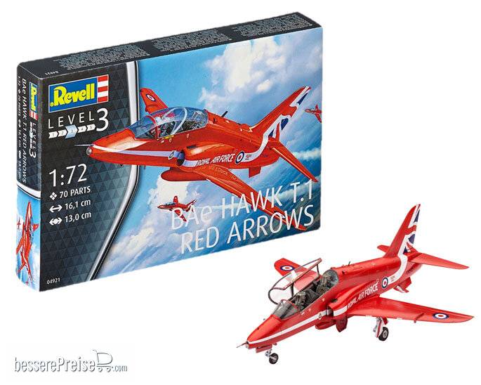 Revell 04921