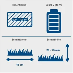 Scheppach, Rasenmäher, BC-MP430-X-SET XL2 (Akkubetrieb)
