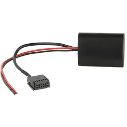  A2DP Interface Ford 