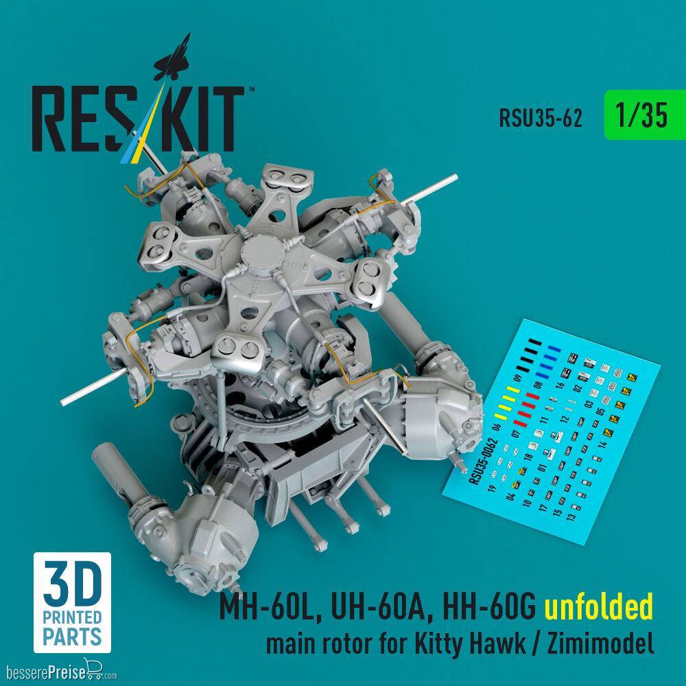 ResKit Models RSU35-0062