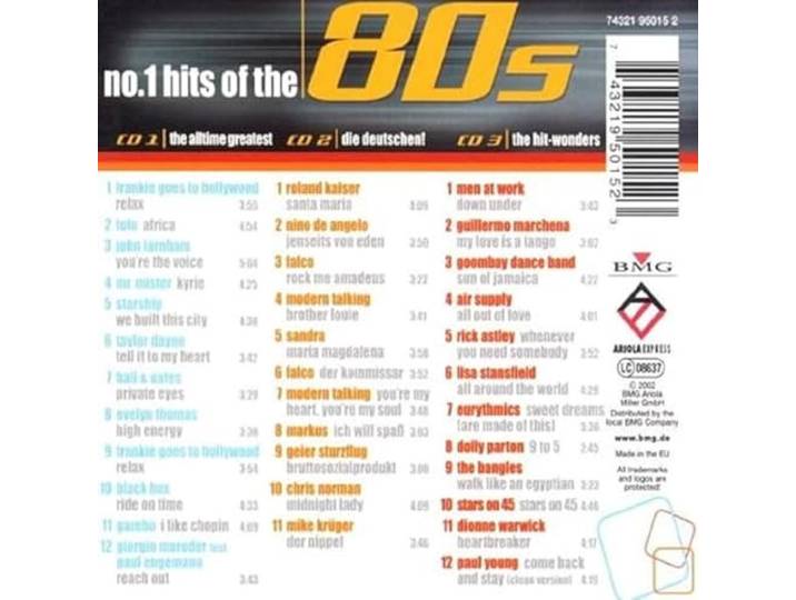 No.1 Hit-Box Of The 80's