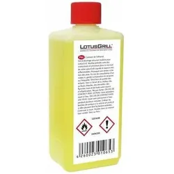 LotusGrill, Anzündhilfe, Sicherheitsbrennpaste
