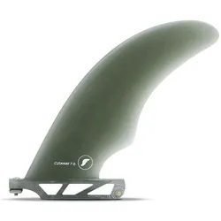 Futures, Zubehör Surfen