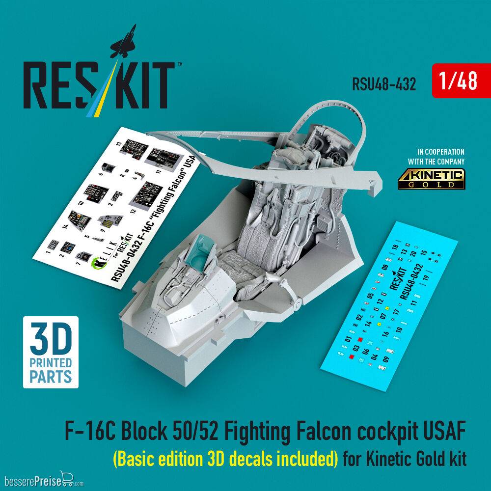 ResKit Models RSU48-0432