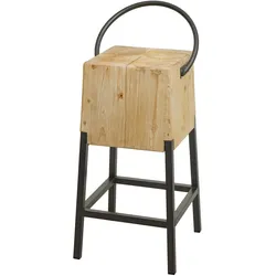 MCW, Barhocker, L76-BH