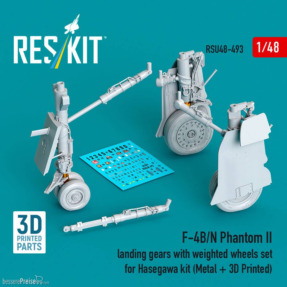 ResKit Models RSU48-0493