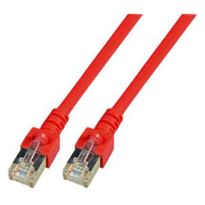 Goobay Netzwerkkabel (F/UTP, CAT5e, 1.50 m) (95539)
