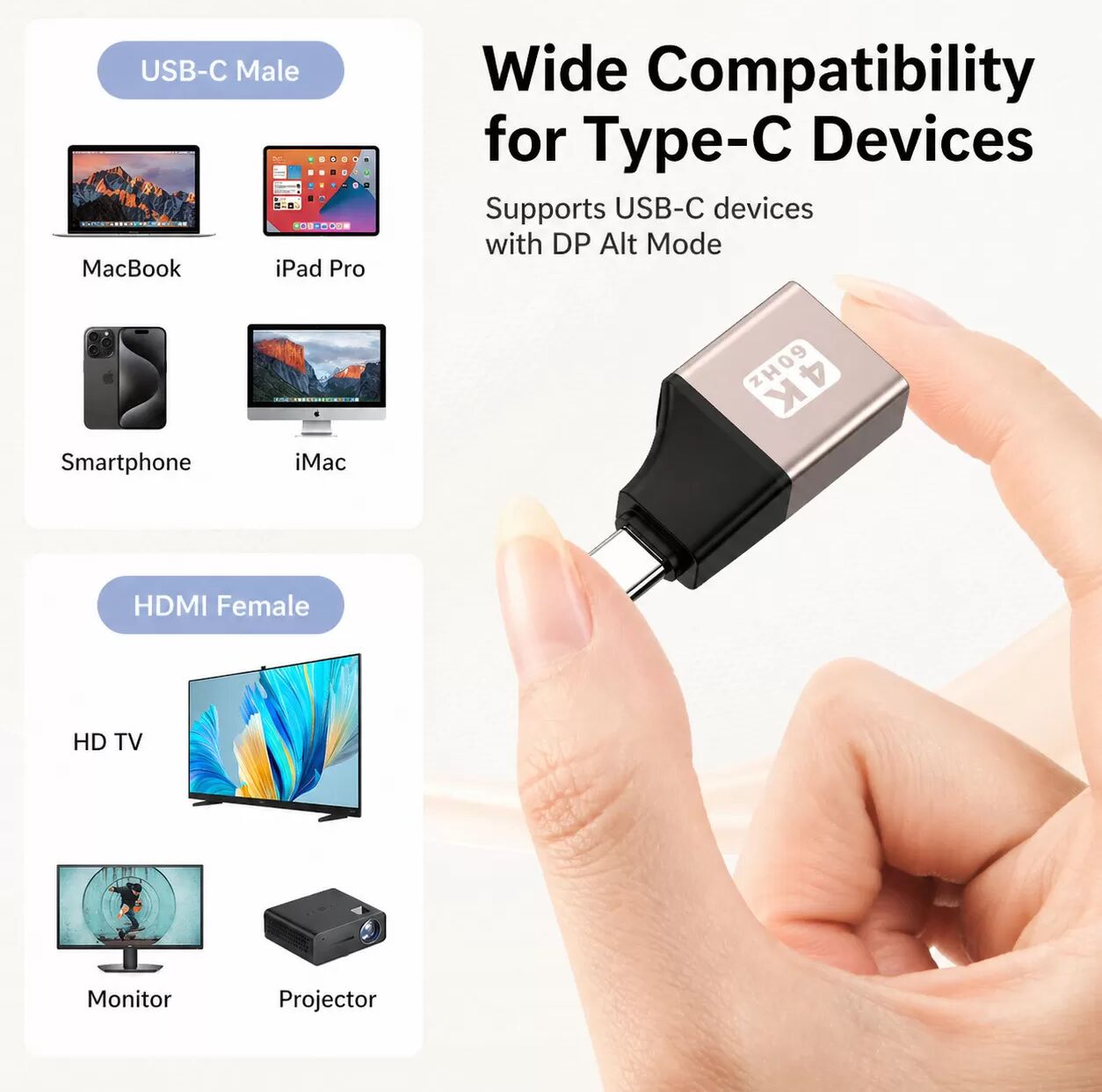 INF Type-C zu HDMI Adapter: Hochauflösender Display-Anschluss