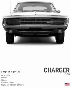 Uplift Picks Dodge Challenger SRT Hellcat Canvas Poster Muscle Car Wall Art Decor 14 50x70 Cm unframed