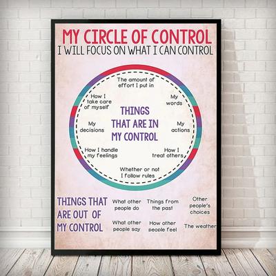 Inspire Essentials Social Worker Control Circle Poster Mental Health Inspirational Wall Art 11.81 X 15.75 Inches