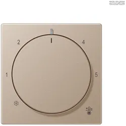 Jung A1749BFCH Abdeckung für Thermostat