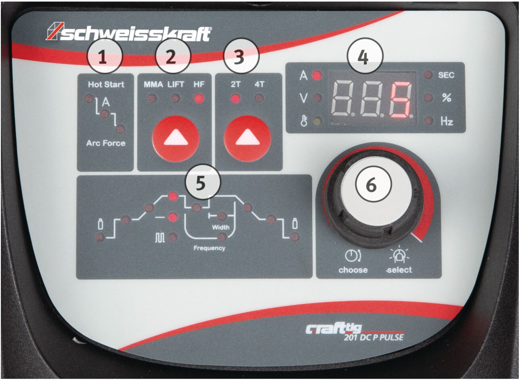 schweisskraft WIG DC Inverter CRAFT-TIG 201 DC P PULSE Set (1074201SET)
