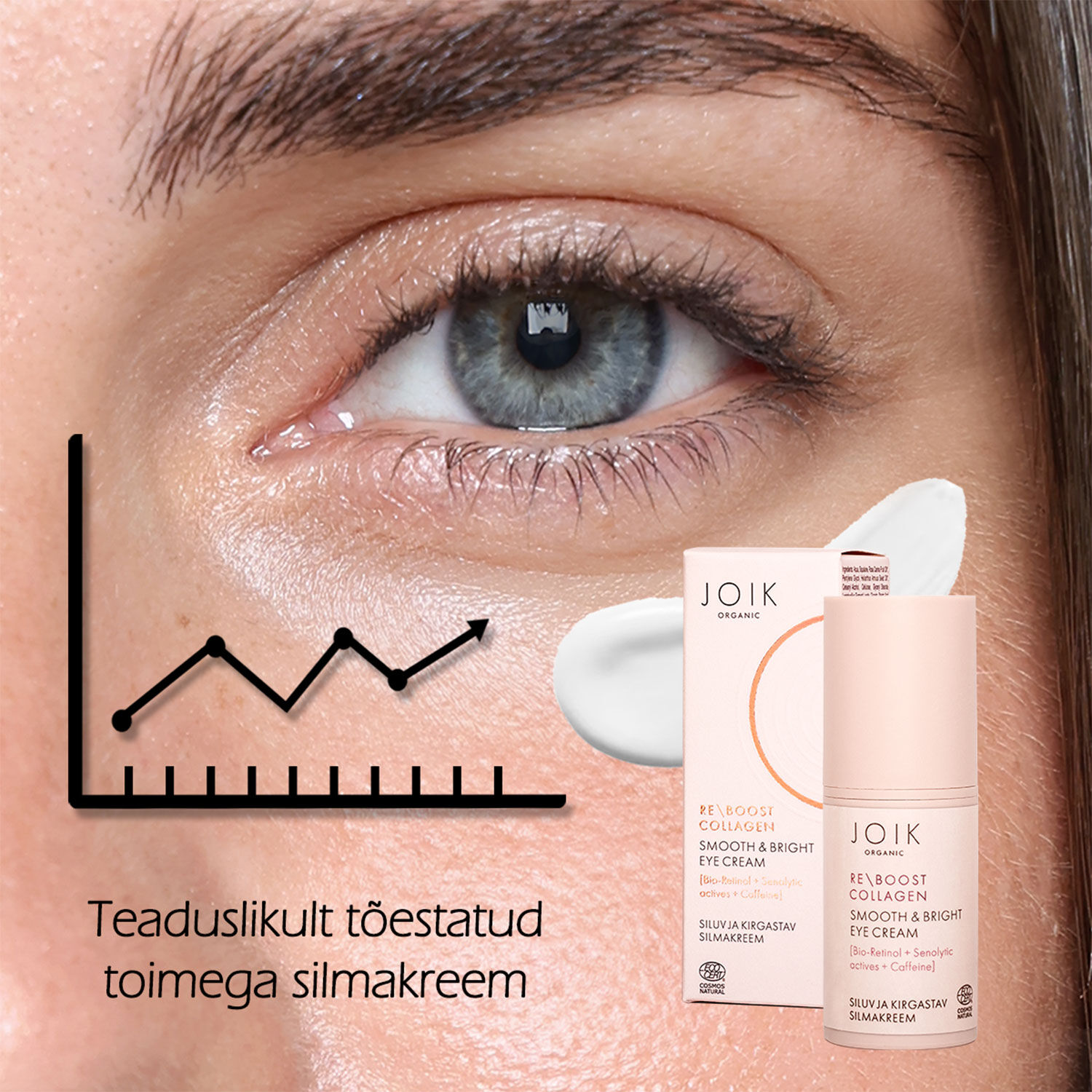 JOIK Organic Re/Boost Collagen Smooth & Bright Eye Cream 15ml