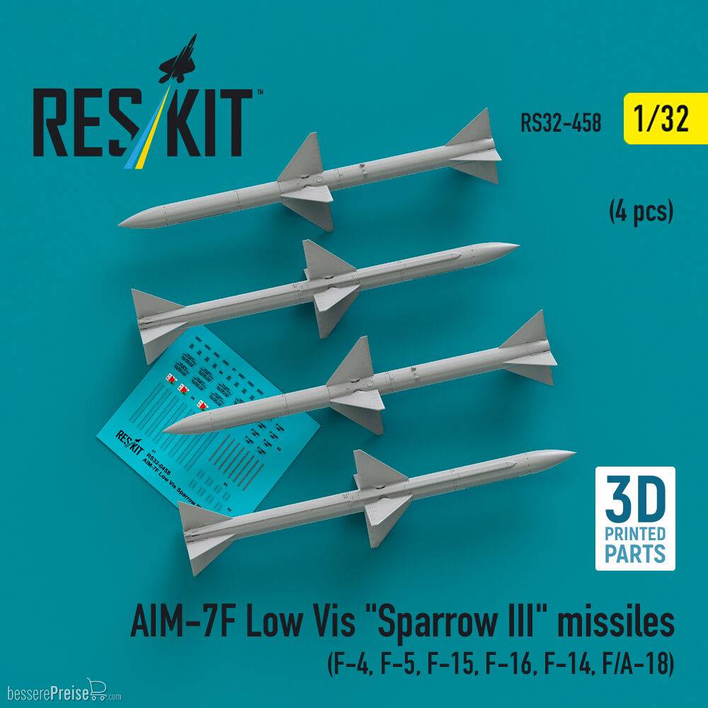 ResKit Models RS32-0458