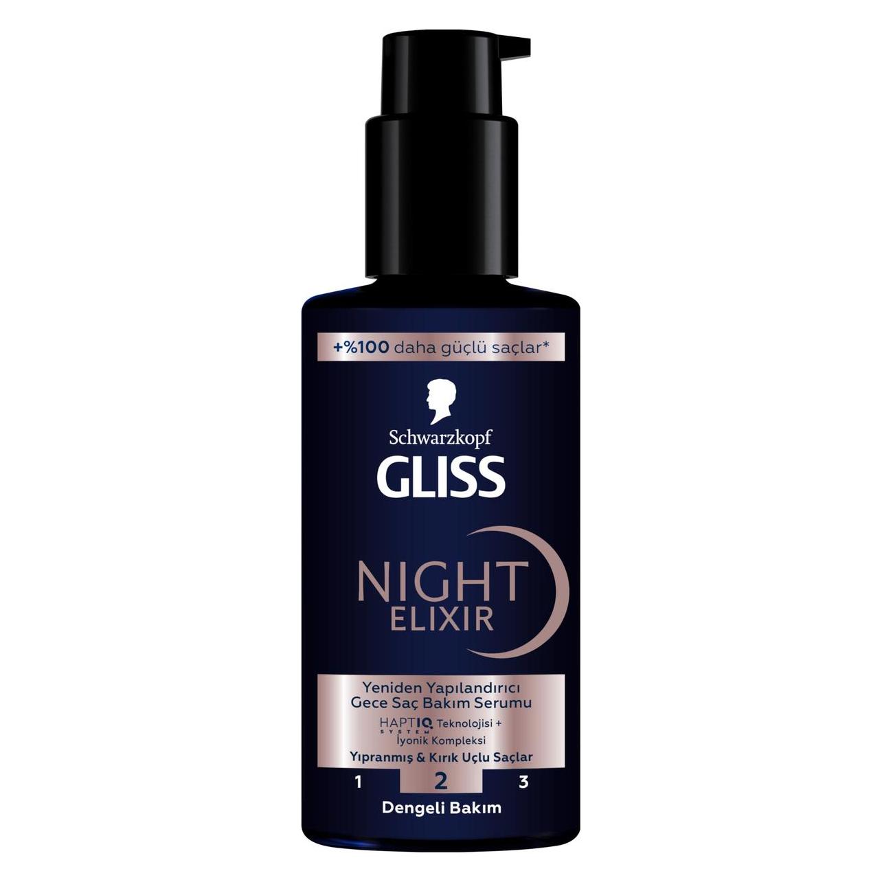 Schwarzkopf Gliss Night Elixir Reconstruction Regenerating Night Treatment Without Rinse For Damaged And Split (100 ml) (9000101702286)