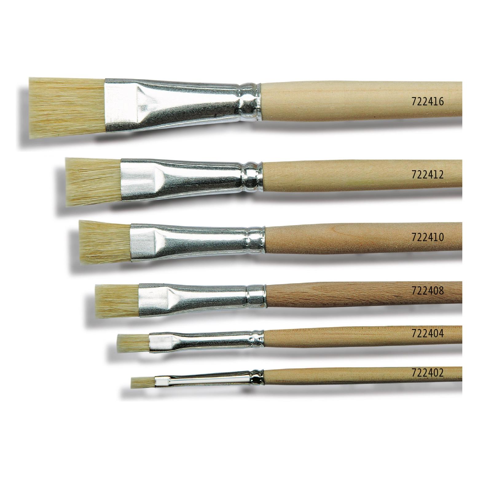 Kreul Universalpinsel Borste flach Gr. 20 (54172074)