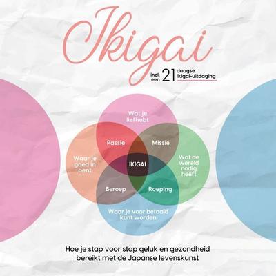 Ikigai: Hoe je stap voor stap geluk en gezondheid bereikt met de Japanse levenskunst – inclusief een 21-daagse Ikigai-uitdaging - Aoi Nakamura, Audio,