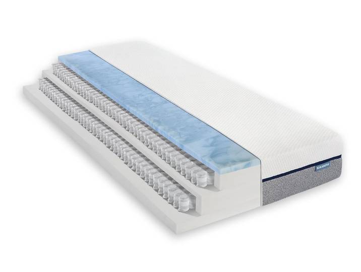 Schlaraffia Thermo Balance Tonnentaschenfederkernmatratze 090x190cm 23 cm hoch