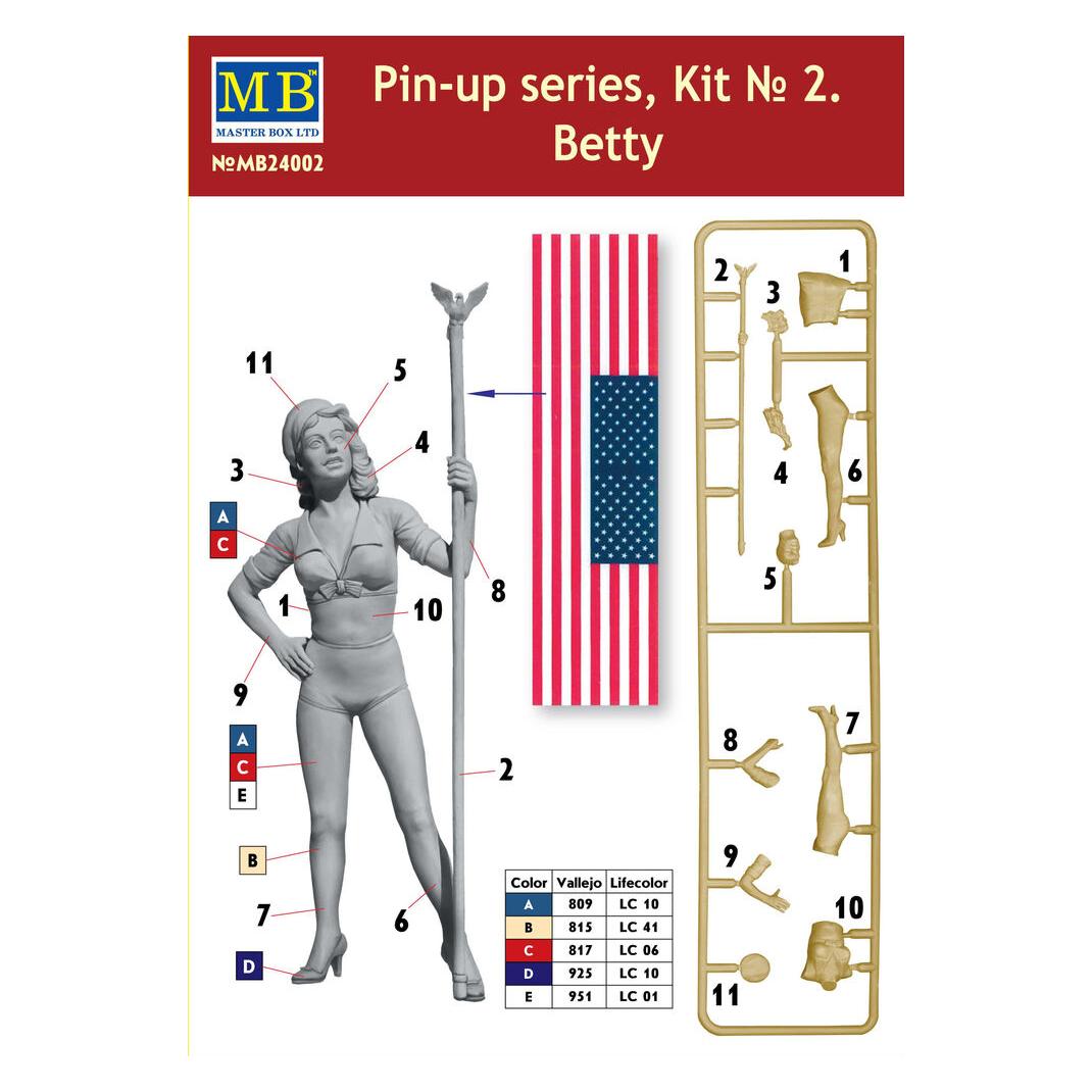 Master Box Pin-up series, Kit No.2 Betty (MB24002)