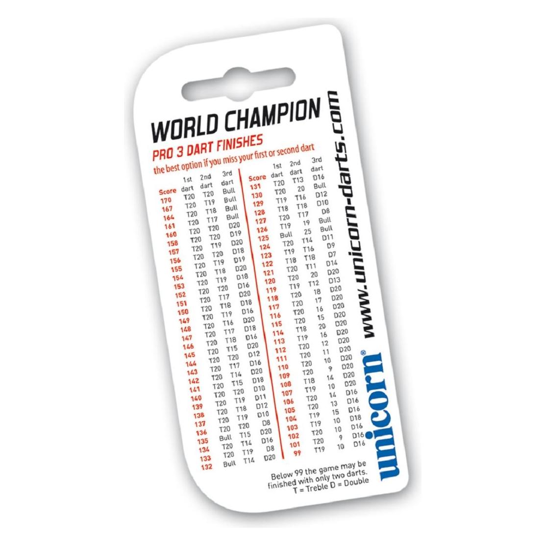 Unicorn Checkout Pocket Card 50 (17321624)