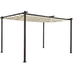 Jet-Line, Pavillon, Pavillon Luxor (300 cm, 400 cm)