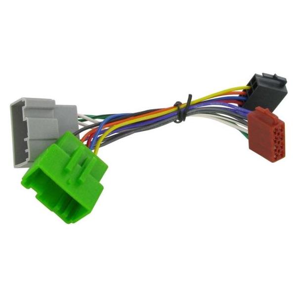 Konjac Sponge Connects2 CT20VL02 iso adapter Volvo (CT20VL02)