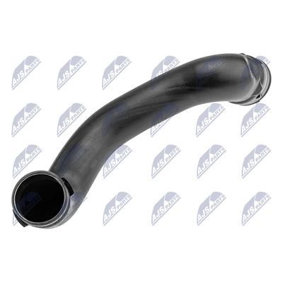 NTY Hochdruckleitung, Klimaanlage GPP-BM-058 für BMW