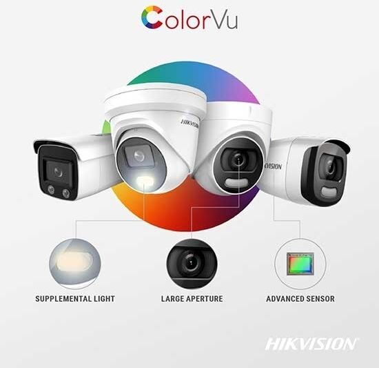 Hikvision Hwt-B229-M Hiwatch Series Telecamera Bullet Color Vu 4in1 Tvi/ahd/cvi/cvbs Full Hd 1080p 2mpx 2.8mm Osd Ip66