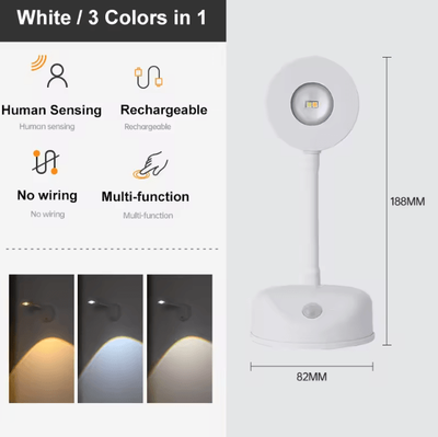 Inspire Curations USB Rechargeable Motion Sensor Wall Light Dimmable LED Spotlight For Artwork & Home Decor white 2000mah