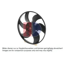 Lüfter Motorkühlung AKS DASIS 188043N für Renault Kangoo Rapid BE Bop