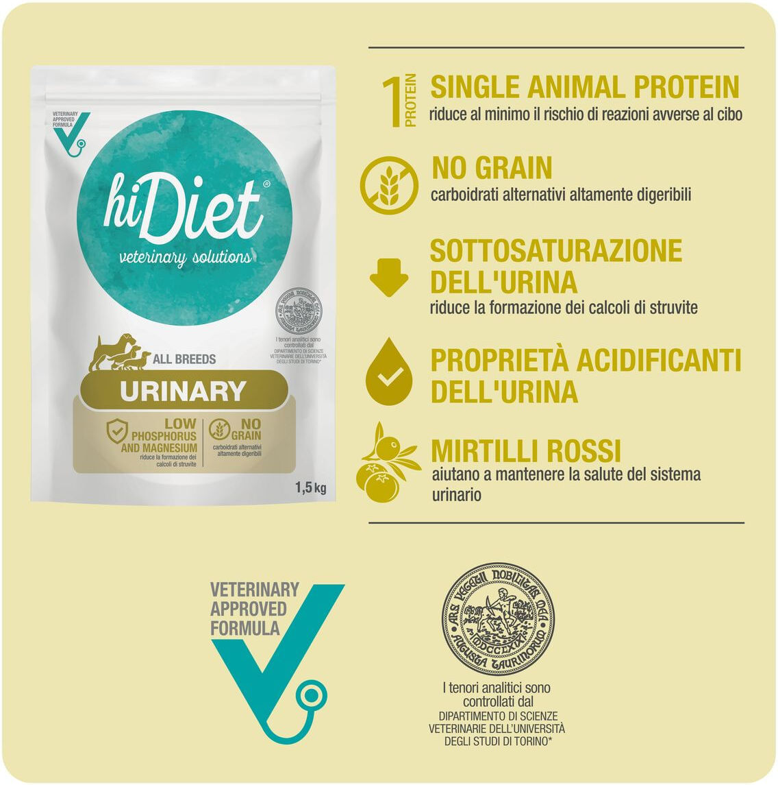 Hi Diet Dog Urinary 1.5KG
