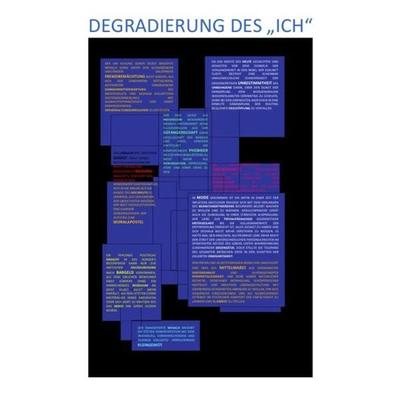 Degradierung des „ich“, Taschenbuch von Christine Schast,Beat Shucker, Epubli, 978-3-7450-7947-0