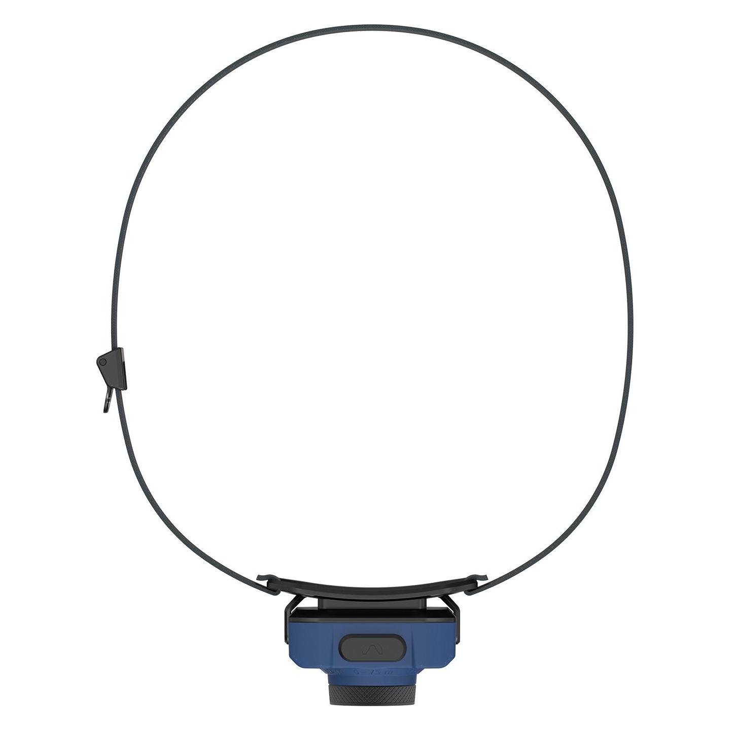 Scangrip Head lamp ZOOM, 220 lm LED, rechargeable, IP54 (220 lm) (03.5627)