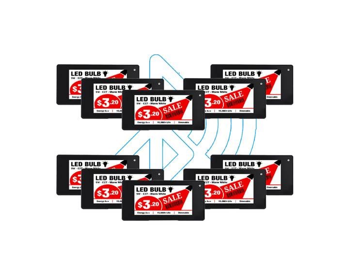 Zhsunyco 10 pièces 2.9 Esl étiquette de prix électronique Esl e-ink étiquette d'étagère électronique