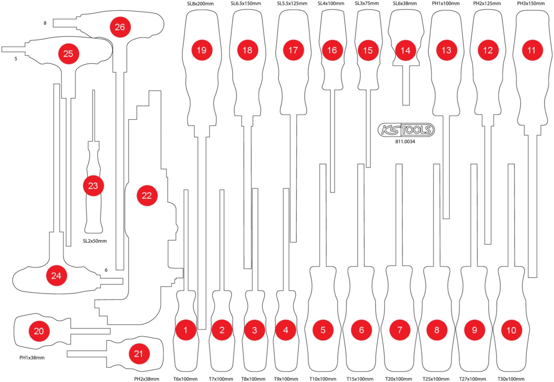 KS Tools Leere Schaumstoffeinlage zu 811.0034 (811.0034-97)