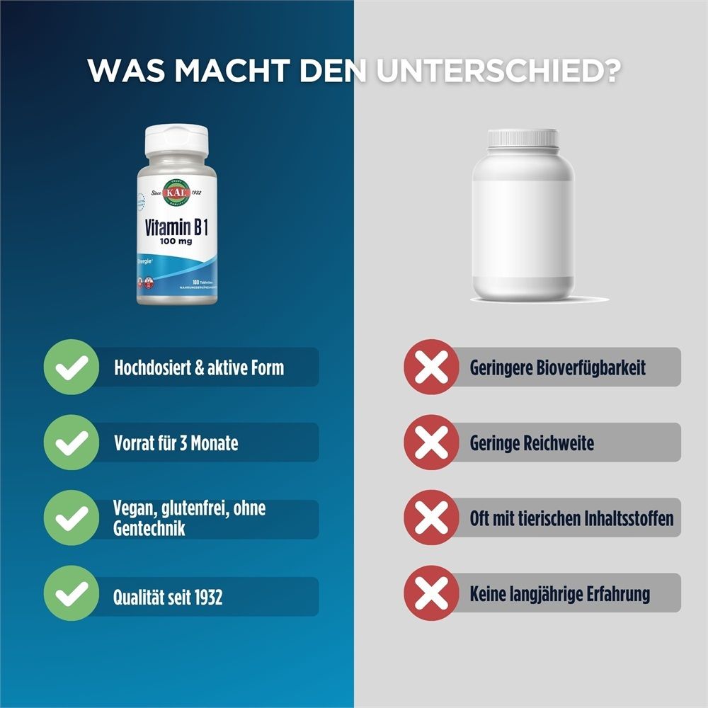 Vitamin B1 Thiamin 100 mg KAL Tabletten St