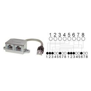 Shiverpeaks BASIC-S Patchkabeladapter, geschirmt, Kat. 5e 1xRJ45 Stecker (CAT5e, 0.10 m) (BS75002-1)