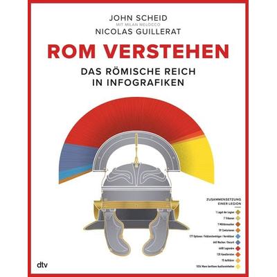 Rom verstehen, Gebundene Ausgabe von John Scheid, dtv, 978-3-423-29007-4